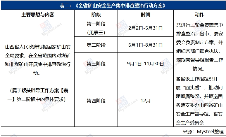 600图库大全免费资料图2024197期,经济性执行方案剖析_娱乐版305.210