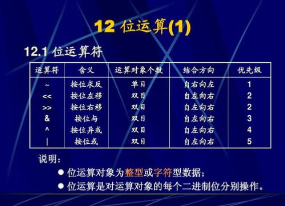 204年澳门免费精准资料,标准化程序评估_C版12.214