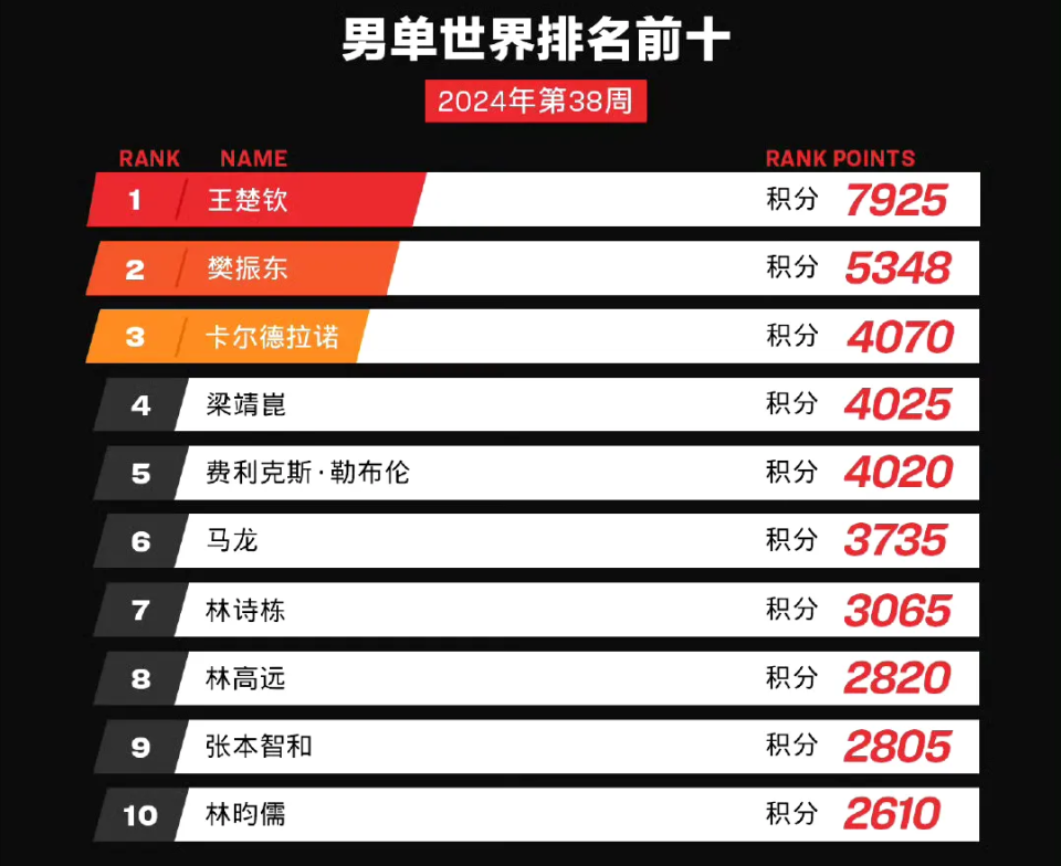 新澳门开奖结果2024开奖记录,现状解读说明_复刻版53.793