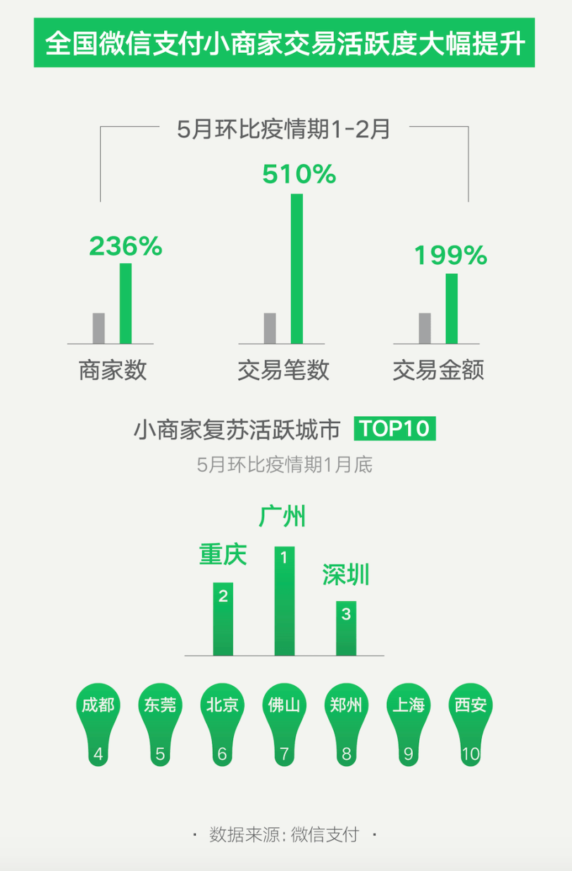 新澳门2024免费资料大全集,经济性执行方案剖析_win305.210