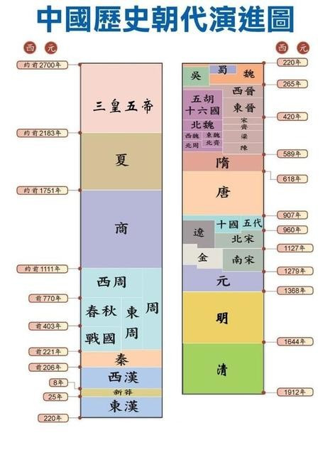 2024新澳门历史开奖记录,时代资料解释落实_标准版90.65.32