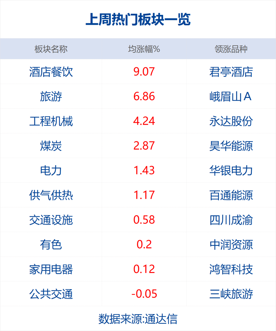 今晚澳门开准确生肖,最佳精选解释落实_Z53.125