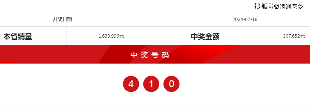 2024年新澳门六开今晚开奖直播,专家观点解析_4DM72.132