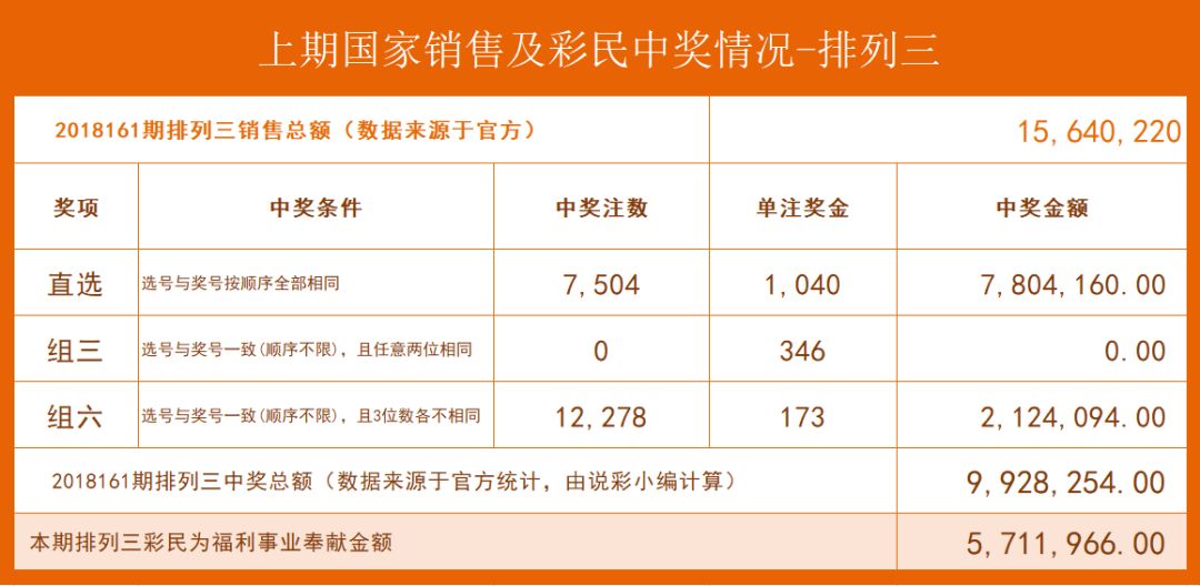 2024年新奥门天天开彩免费资料,国产化作答解释落实_精英版201.123