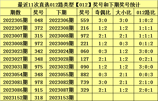 2024年11月4日 第75页