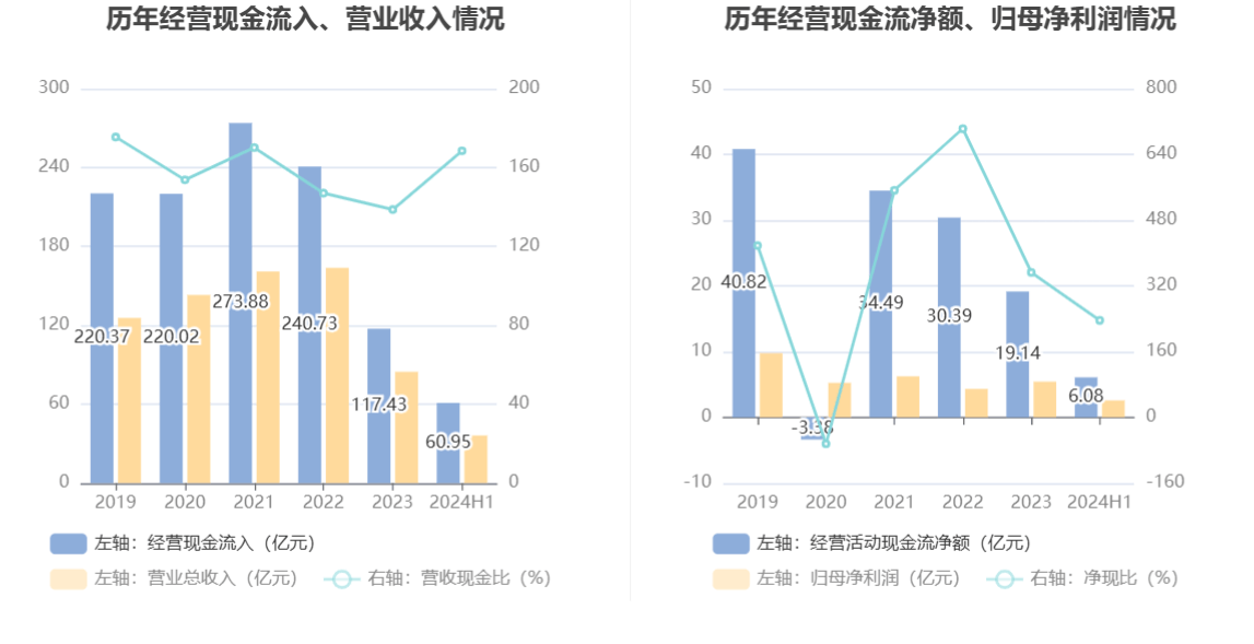 性运珊 第4页