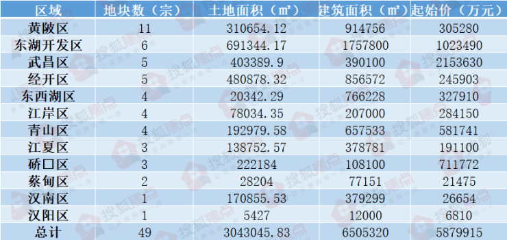 澳门开奖记录开奖结果2024,数据资料解释落实_豪华版180.300