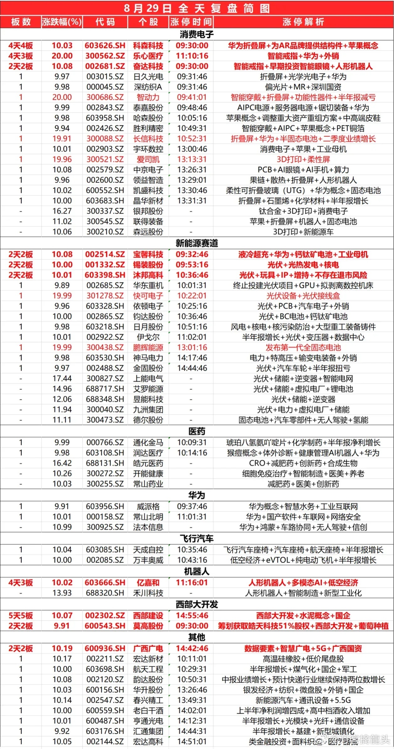 2024最新奥马免费资料生肖卡,互动性执行策略评估_Deluxe51.599