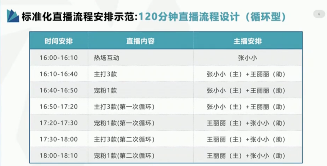 澳门六开奖结果2024开奖记录今晚直播,数据驱动策略设计_UHD99.252