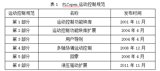 澳门正版精准免费大全,深入分析定义策略_OP54.838