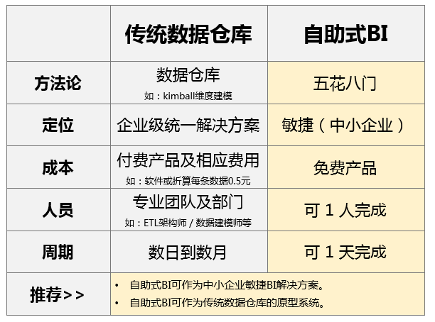 新澳内部资料精准一码波色表,全面应用数据分析_特别版94.906