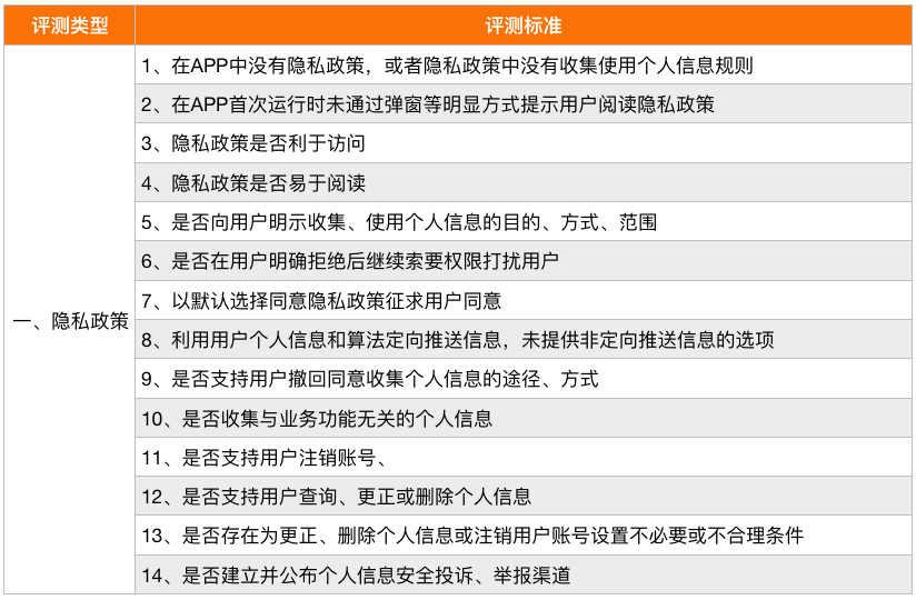 2024年今晚澳门开奖结果,定性评估说明_AR版56.65