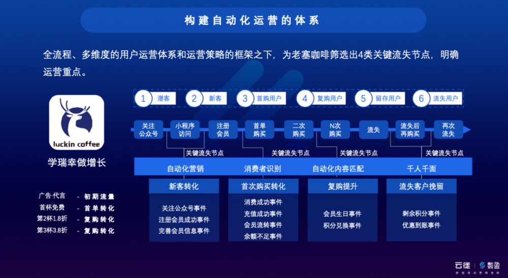 2024年澳门今晚特马开什么,数据驱动执行方案_精简版105.220