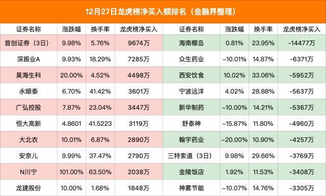 2024年澳门天天开彩,机构预测解释落实方法_标准版90.65.32