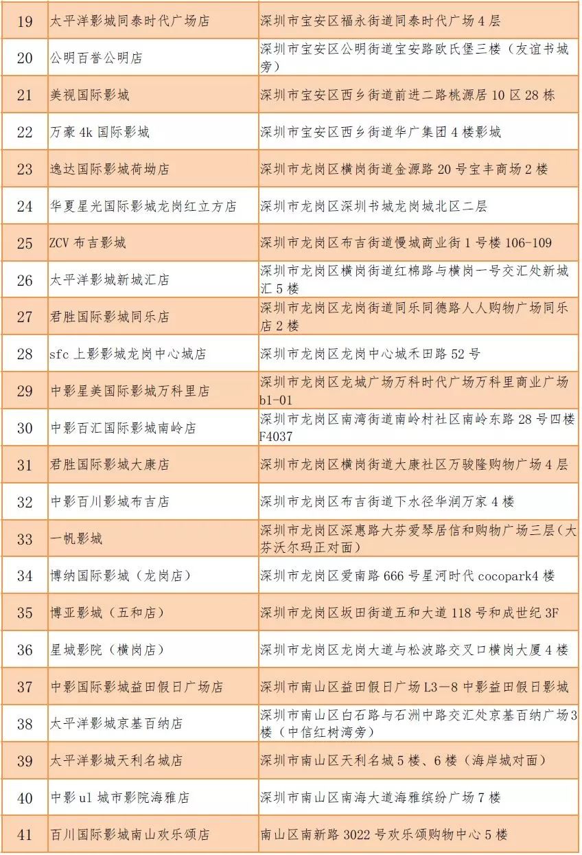 2024新澳门历史开奖记录查询结果,广泛的关注解释落实热议_标准版90.65.32