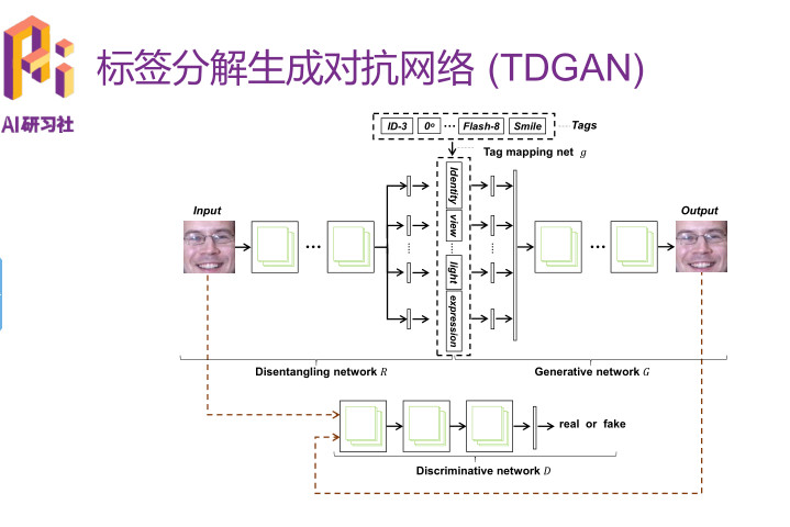 港澳管家姿7777788888,平衡性策略实施指导_影像版1.667