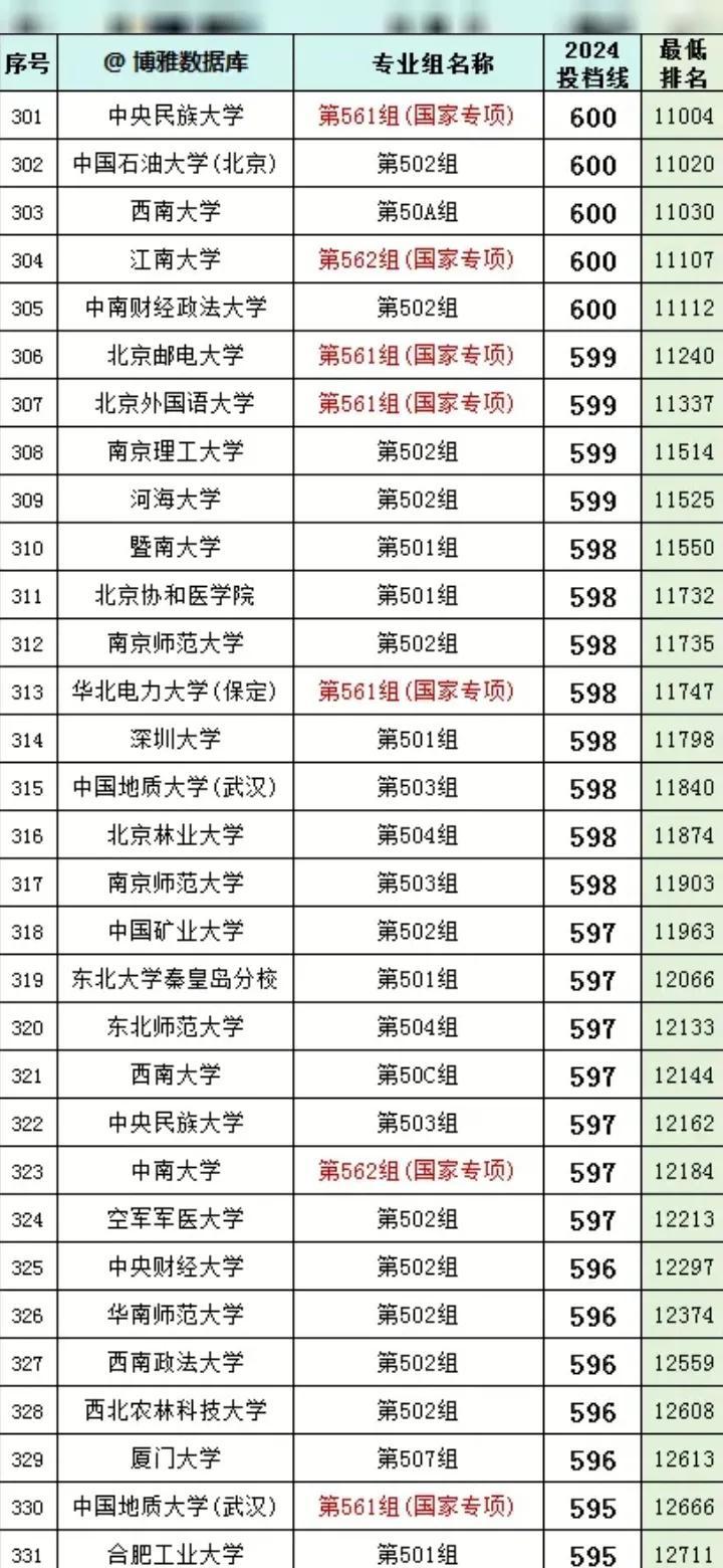 600图库大全免费资料图2024第107期,精细化策略落实探讨_入门版2.382