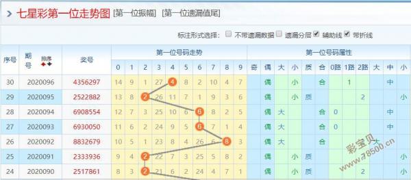 7777788888王中王跑跑,决策资料解释落实_Android256.183