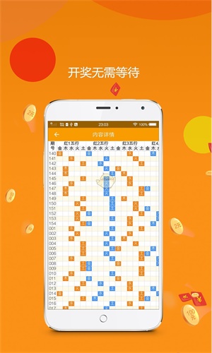 一肖一码中,动态调整策略执行_Android256.183