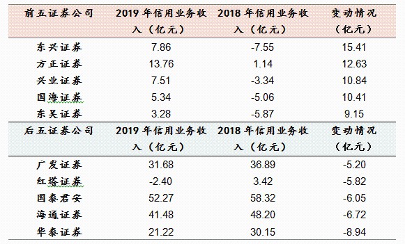 2024新奥天天开好彩大全,收益成语分析落实_win305.210