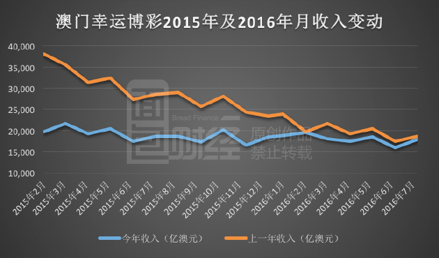 新澳门彩历史开奖记录走势图,安全性方案解析_Phablet53.679