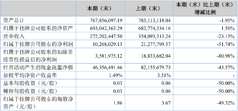 2023年澳门特马今晚开码,收益成语分析落实_扩展版53.847