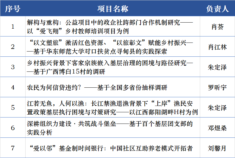 新澳门一码一肖100准打开,决策资料解释落实_钻石版2.823