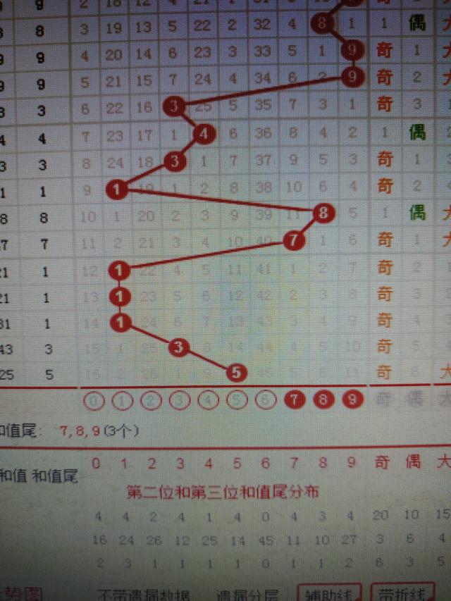 二四六香港资料期期准一,仿真技术方案实现_轻量版2.282