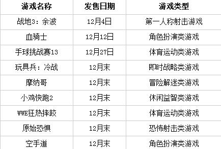 正版免费全年资料大全2012年,最新正品解答落实_游戏版256.183