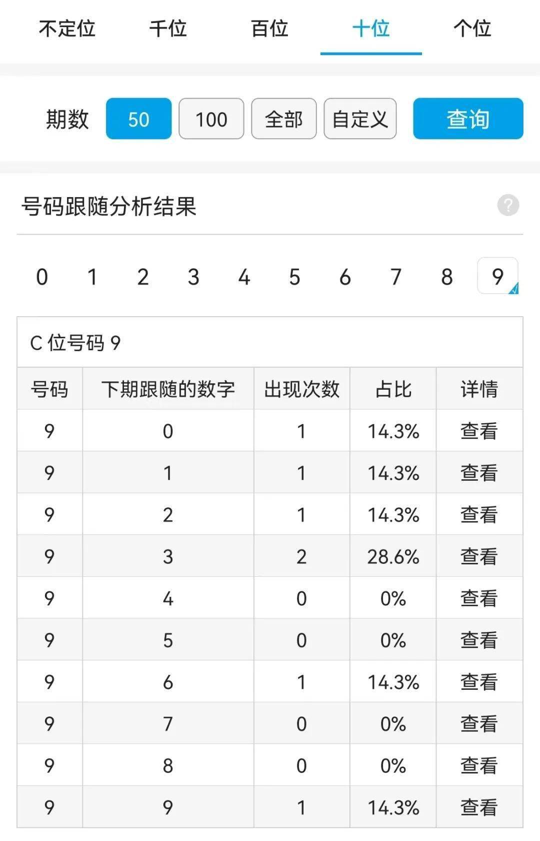 一码一肖100准确使用方法,全面解答解释落实_潮流版2.773