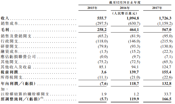 ww777766香港和彩开奖记录,机构预测解释落实方法_精简版105.220