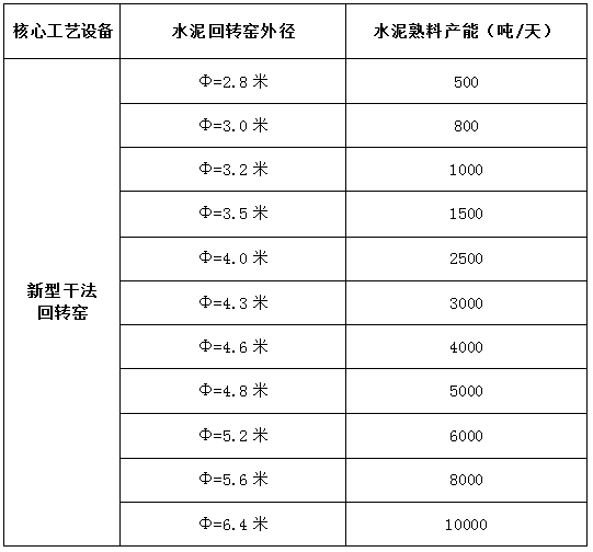 今天澳门一码一肖,准确资料解释落实_标准版90.65.32