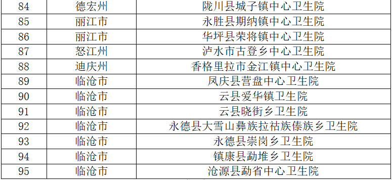 2023年澳门精准免费大全,决策资料解释落实_标准版90.85.32