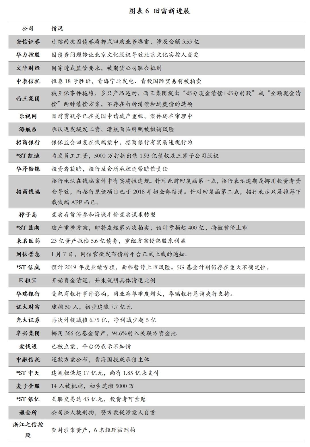 新奥彩精准免费资料查询,最新正品解答落实_AR版7.672