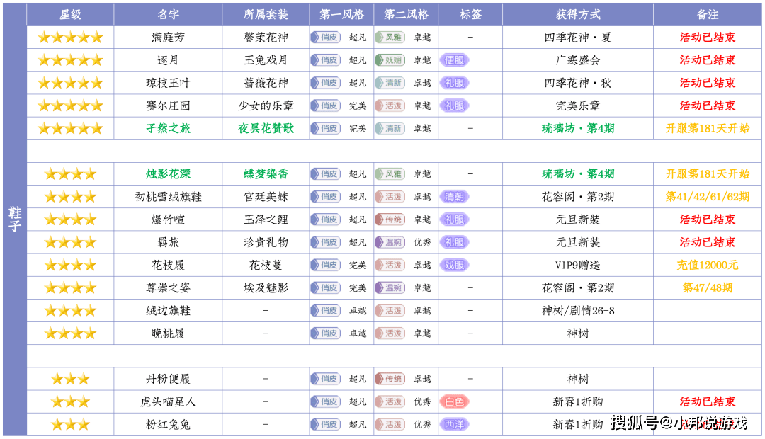 天天开澳门天天开奖历史记录,市场趋势方案实施_ios2.97.118