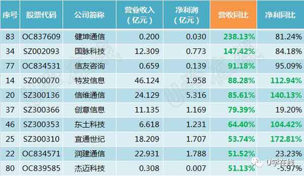 2024澳门正版今晚开特马,新兴技术推进策略_冒险版60.916