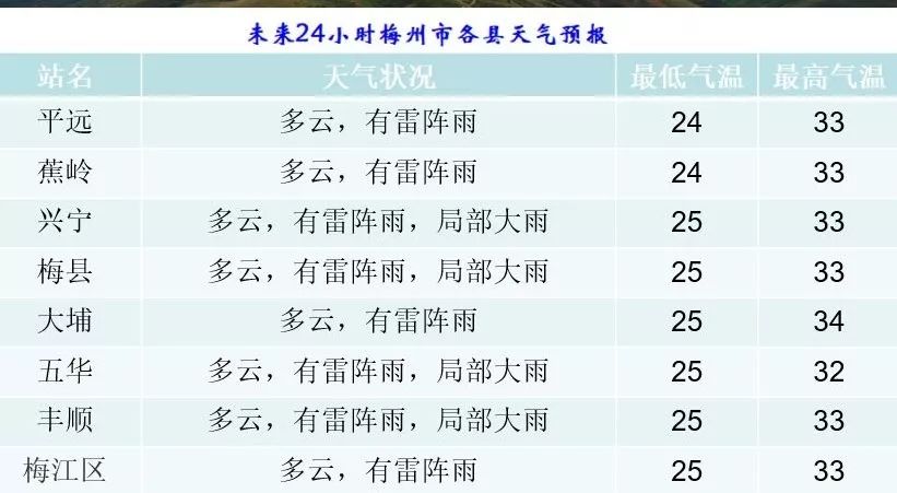 2024澳门六今晚开奖结果是多少,整体规划执行讲解_精英版201.123