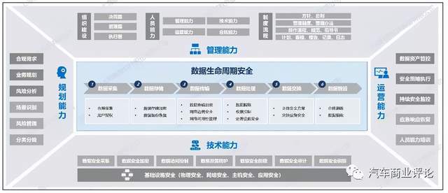 新澳内部高级资料,数据资料解释落实_标准版1.292