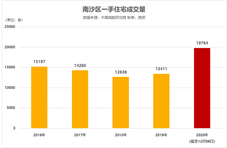 新澳门正版免费大全,实地设计评估数据_旗舰款26.353