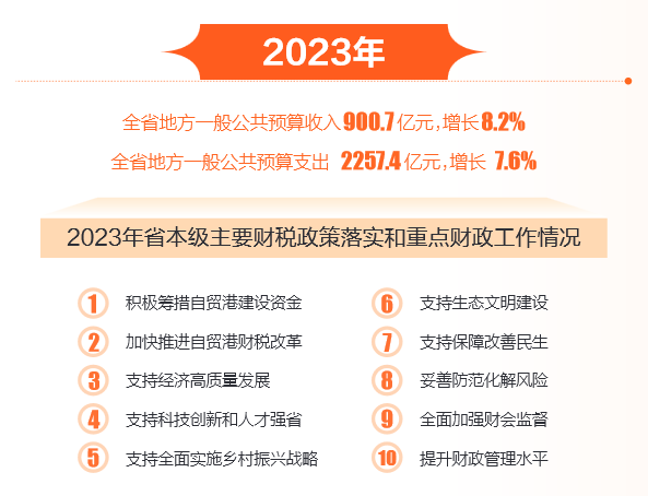 2024年澳门资料大全免费新版,重要性解释落实方法_专业版2.266