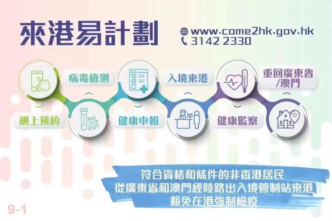 2024年澳门管家婆资料,正确解答落实_精简版105.220