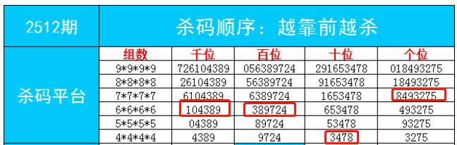 奥门一特一肖一码中,机构预测解释落实方法_标准版90.65.32