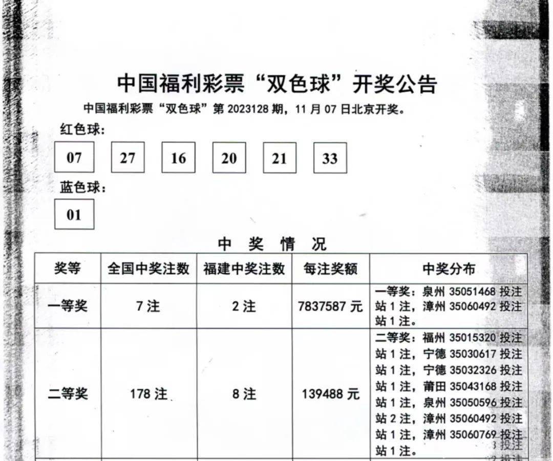 7777788888王中王开奖十记,最新核心解答落实_精简版105.220