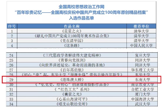 2024新澳正版资料免费,仿真技术方案实现_进阶版6.662