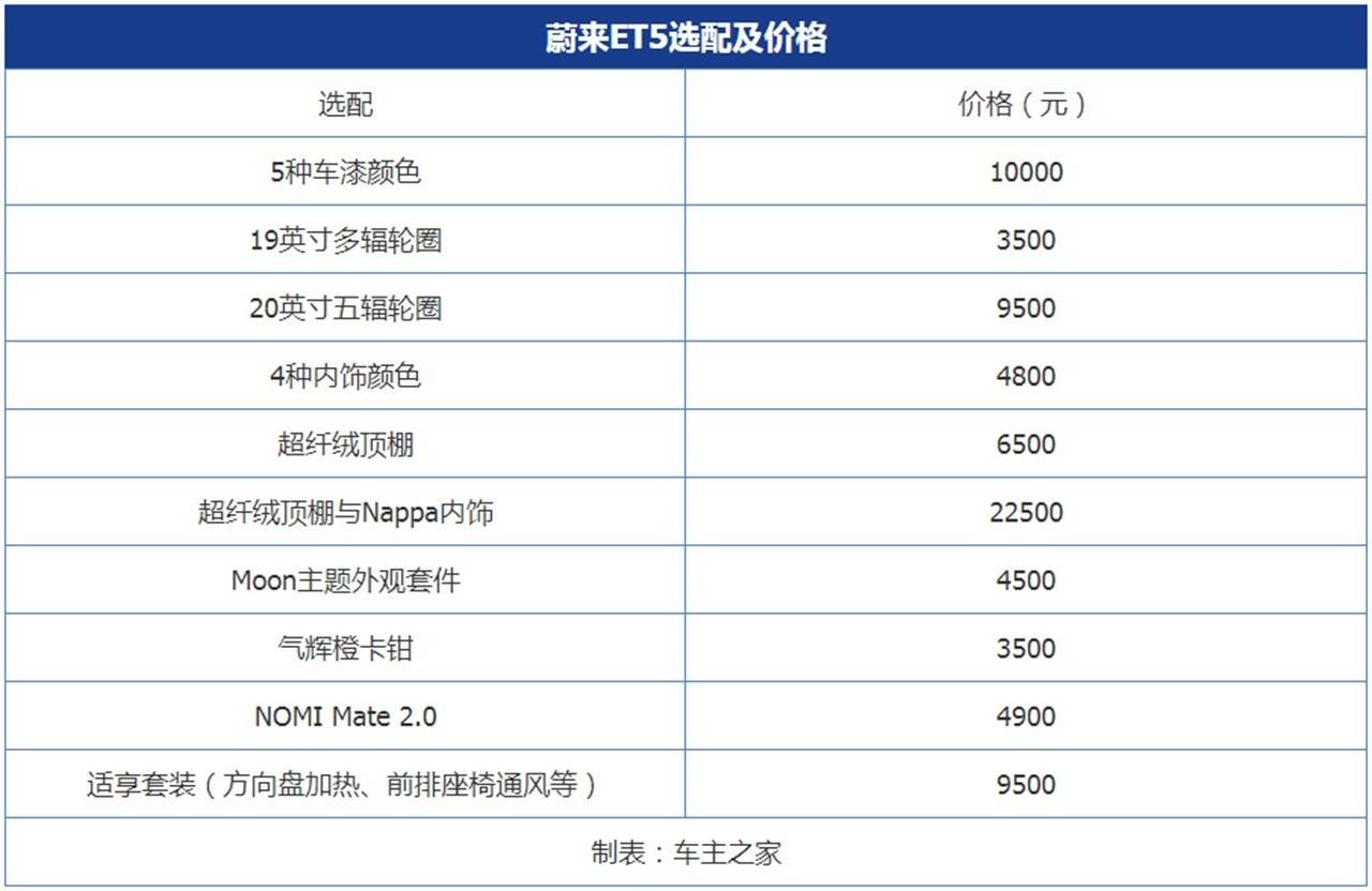 2024澳彩免费公开资料查询,安全解析方案_MP99.45