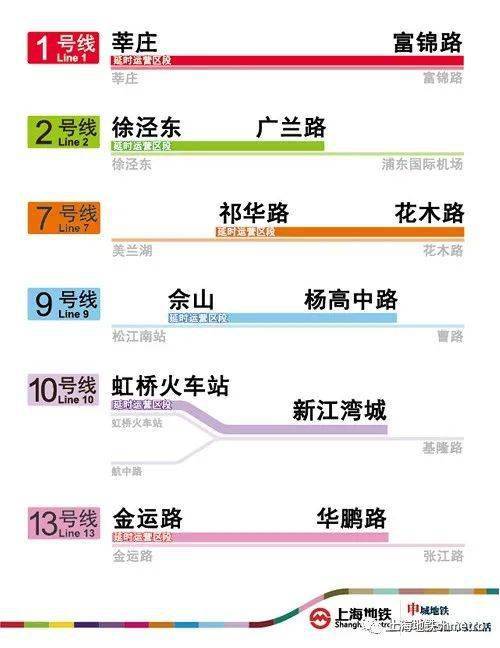 2024年新澳门天天开奖结果,调整方案执行细节_ios3.283