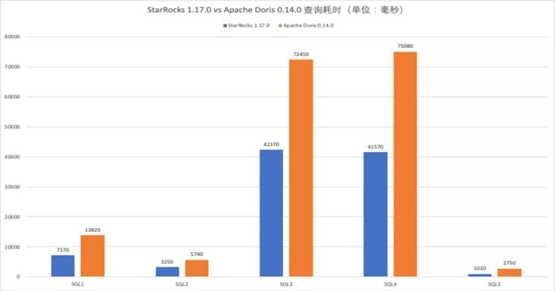 宓向卉 第3页