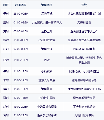 2024年香港正版资料免费大全,绝对经典解释落实_HD38.32.12