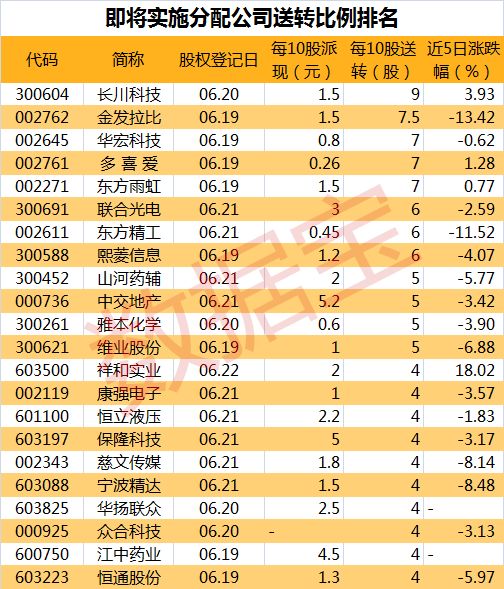 澳门六开奖结果2024开奖直播,广泛的关注解释落实热议_粉丝版335.372