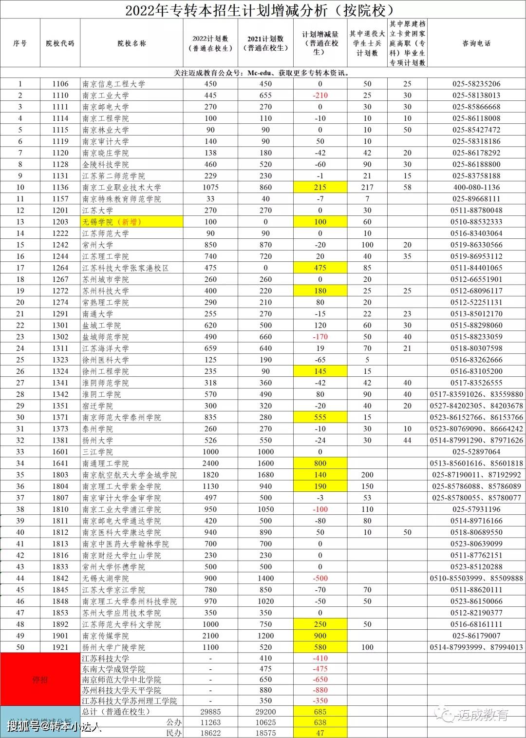 黄大仙三期内必开一肖,实地验证数据计划_Max57.500